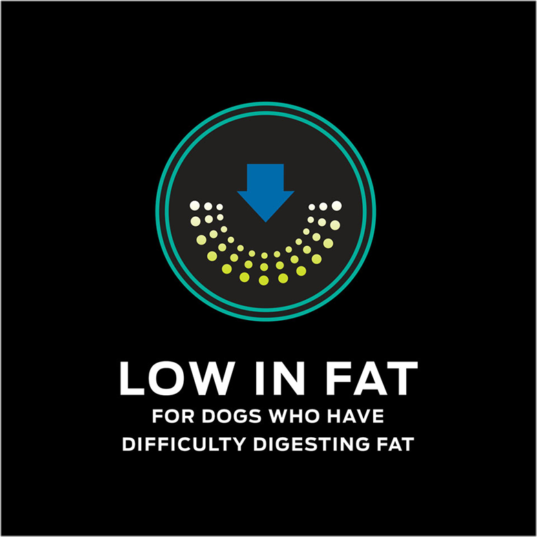 canine-en-lf-wet-fb2.png
