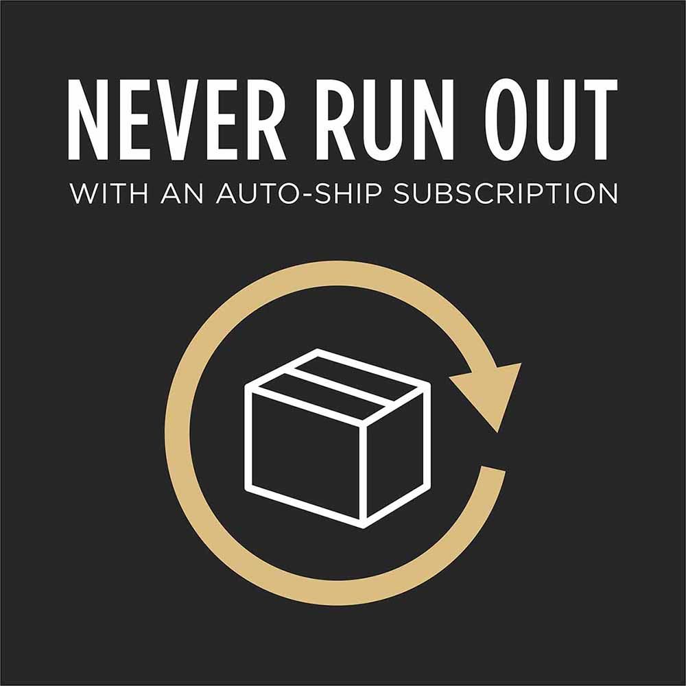 never-run-out-with-an-auto-ship-subscription.jpg