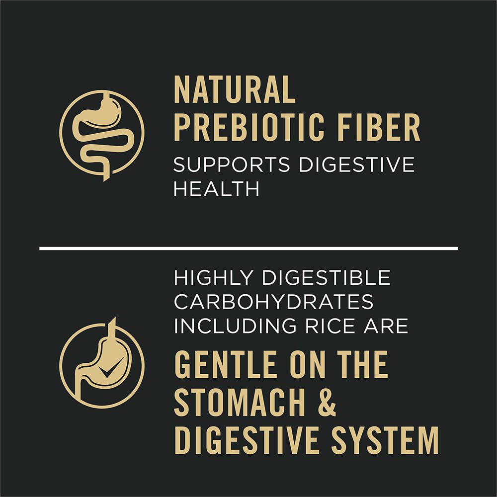 pro-plan-sensitive-skin-stomach-wet-dog-food-prebiotic-digestible.jpg