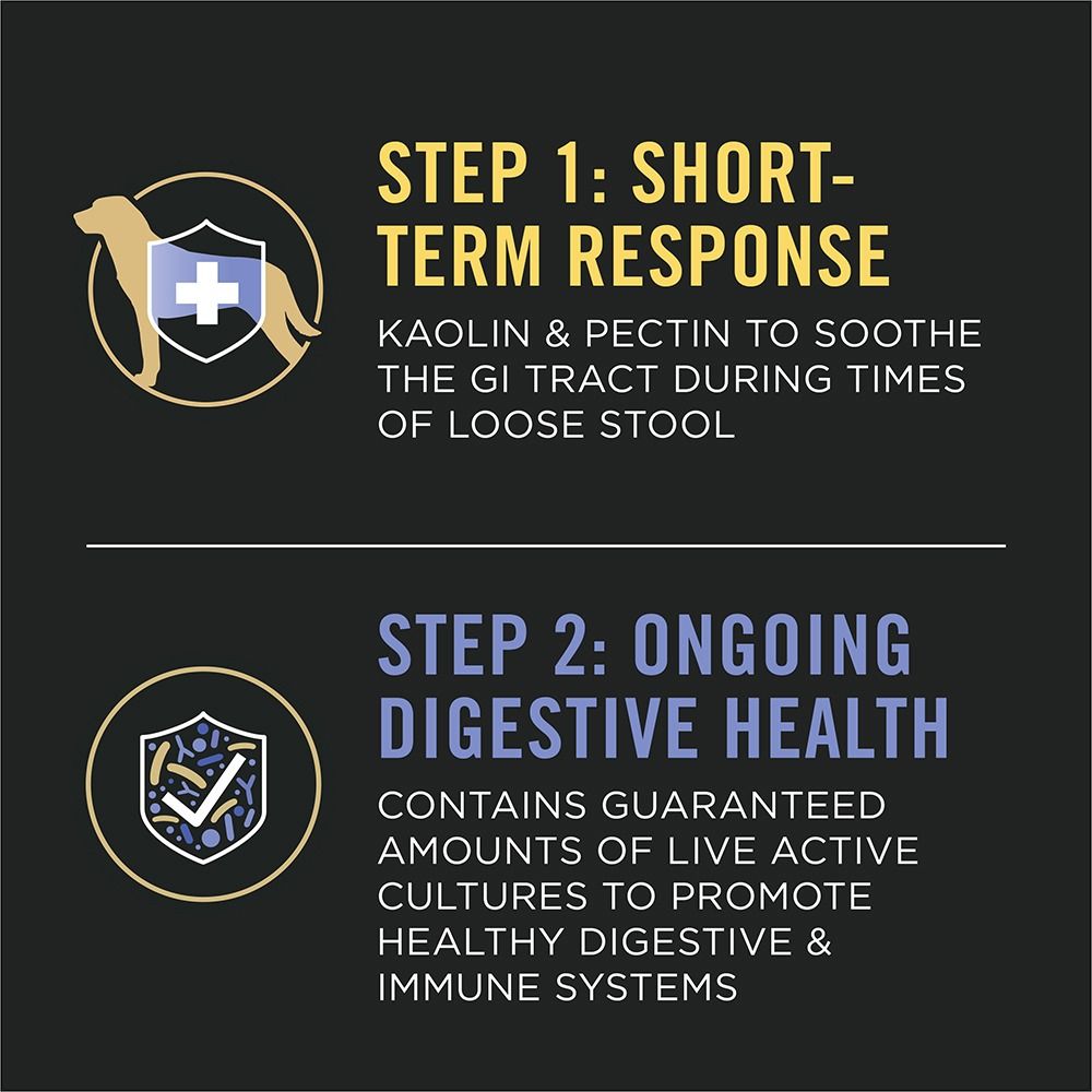 pro-plan-veterinary-supplements-fortiflora-canine-diarrhea-response-kit-short-long-term.jpg