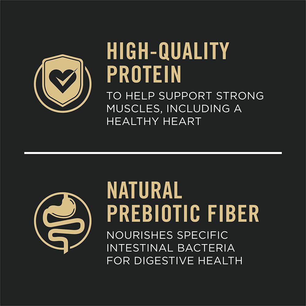 pro_plan_complete_essentials_dry_dog_food_high_quality_protein_prebiotic_fiber_1.jpg
