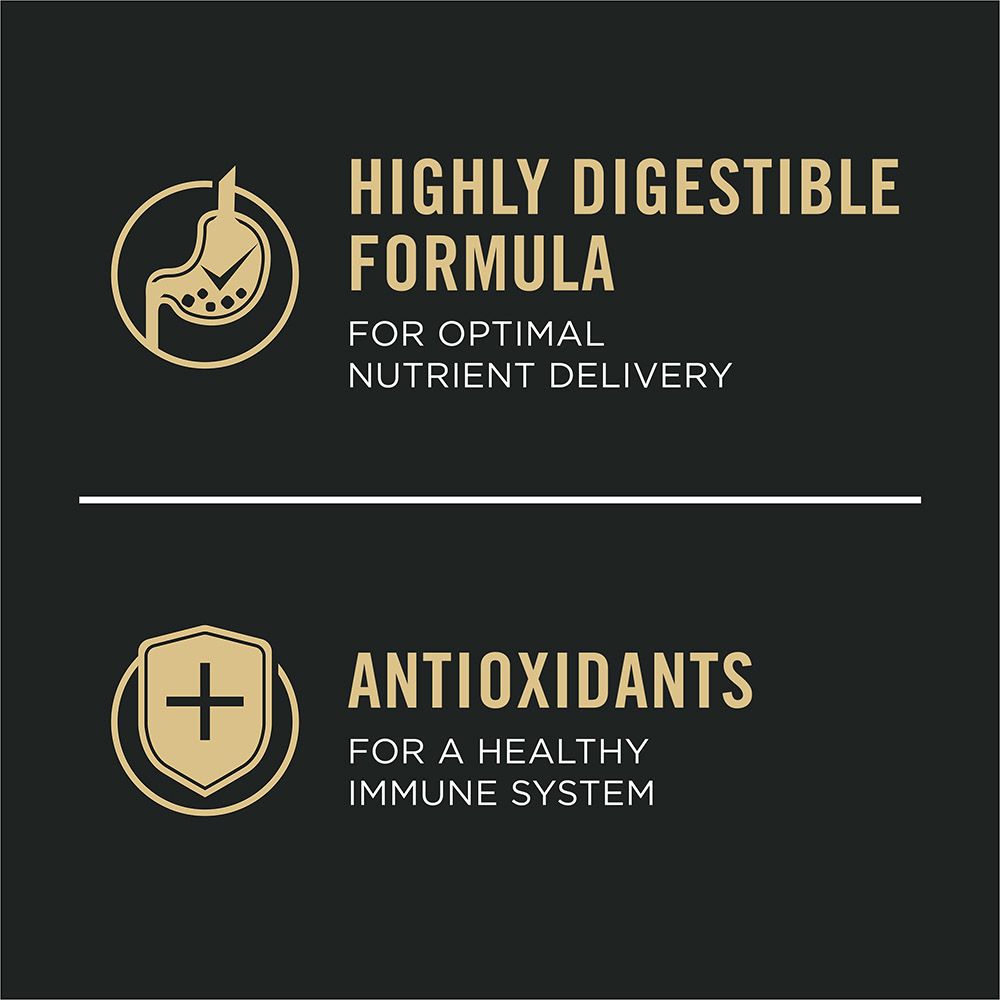 pro_plan_complete_essentials_dry_dog_food_highly_digestible_antioxidants_1.jpg
