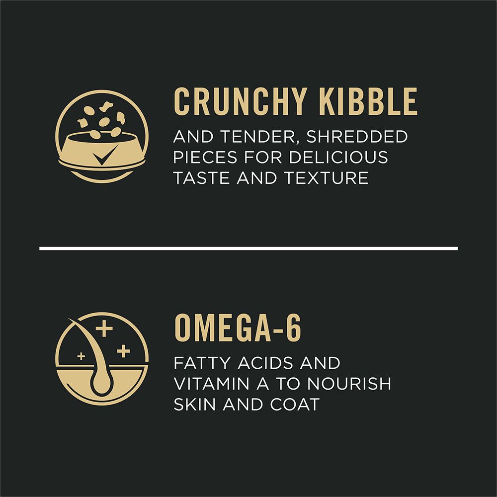 pro_plan_complete_essentials_dry_dog_food_kibble_omega_6_2.jpg